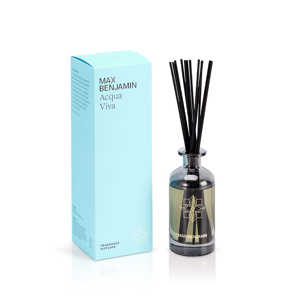 Max Benjamin Raumduft ACQUA VIVA 150ml